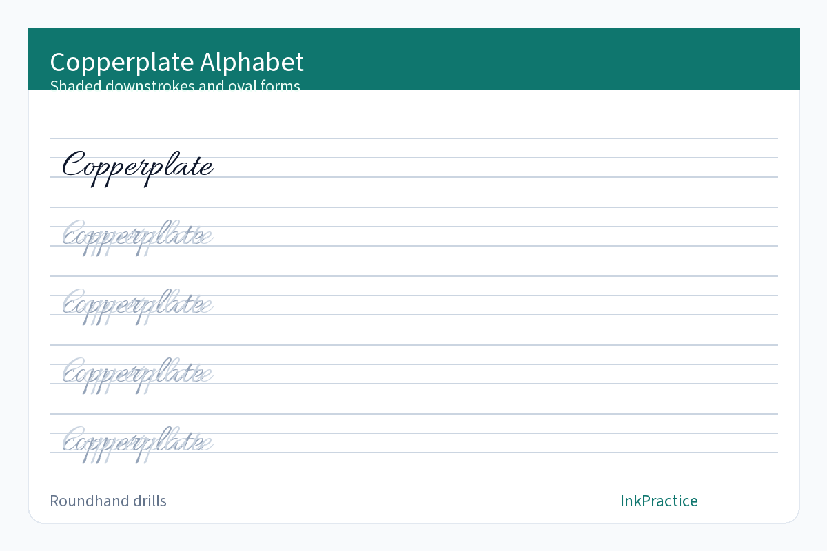 Copperplate alphabet chart for shaded roundhand practice