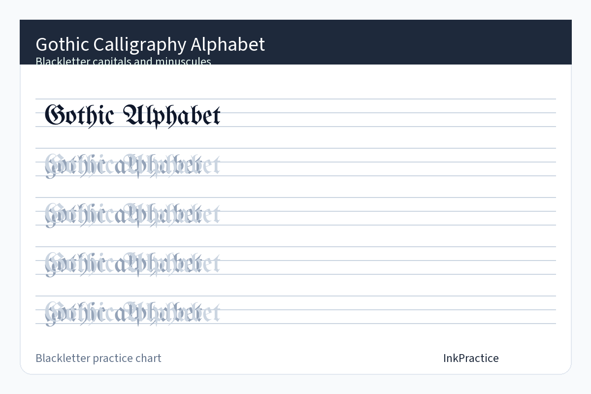 Gothic calligraphy alphabet chart preview