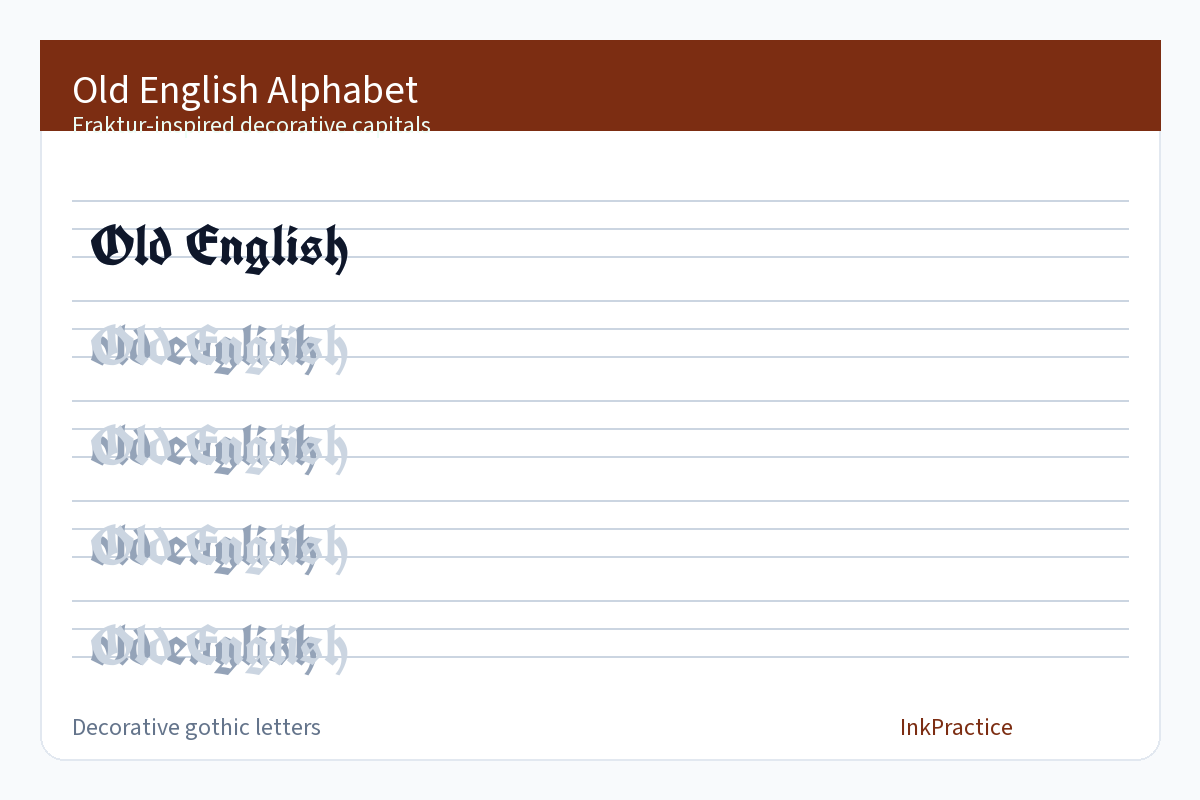 Related old English alphabet chart for gothic study