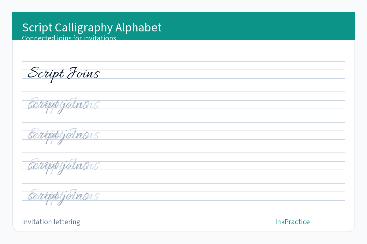 Script sample related to copperplate alphabet study